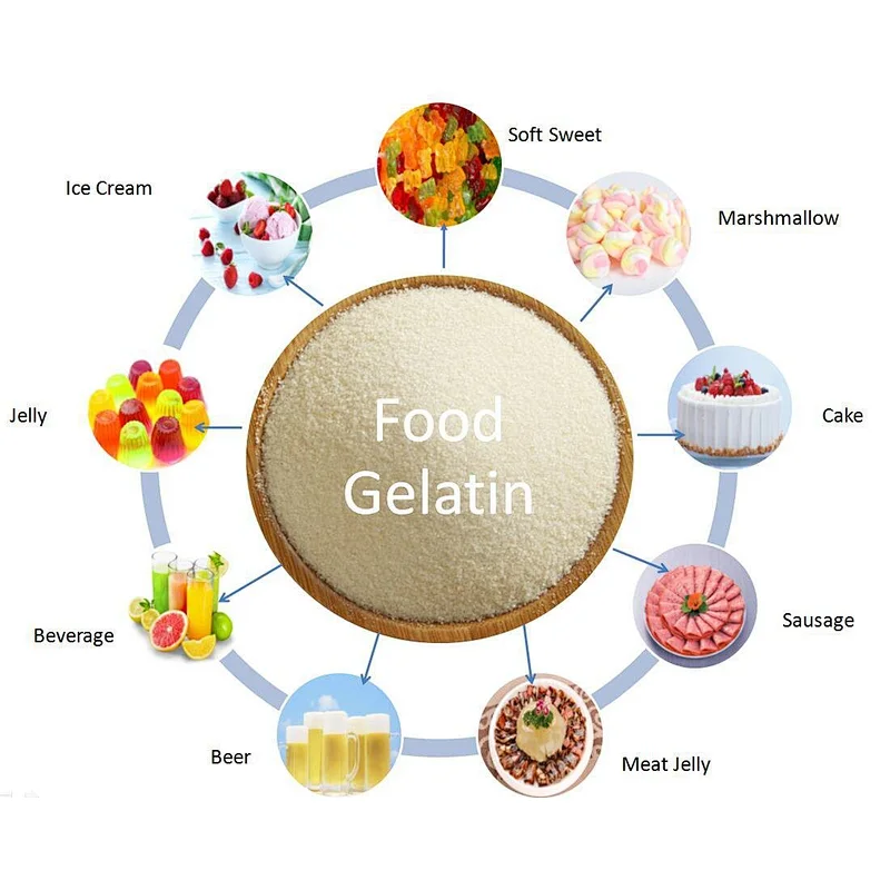 Food Additive Food grade Gelatin Plant Supply 80~280 Bloom Gelatin Powder